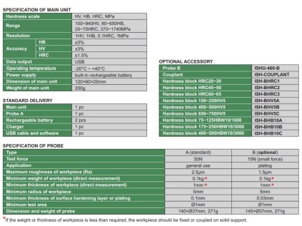 Insize-ISHU-330-ultrahangos-keménységmérő