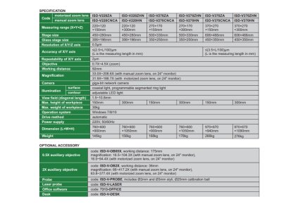 Insize-ISD-V220CNCA-Optikai-képfeldolgozó-rendszer