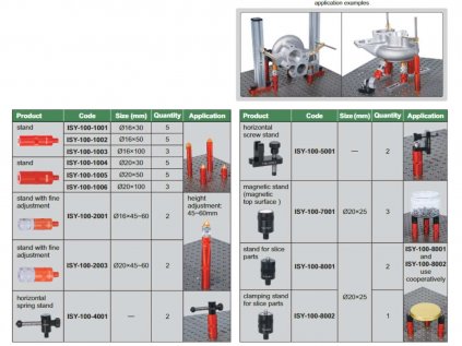 Insize-ISY-100-szerszámkészlet-CMM-mérőgépekhez