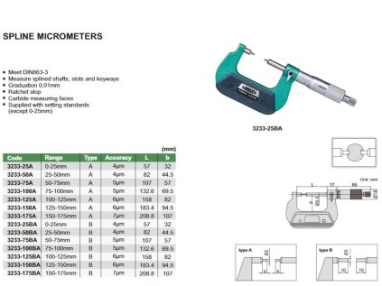 Insize-3233-25A-digitális-mikrométer