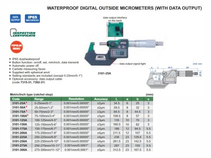 Insize-3108-25A-digitális-vizálló-mikrométer