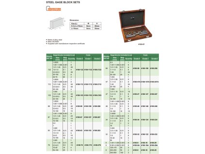 Insize-4100-sorozatú-mérőhasáb-készlet