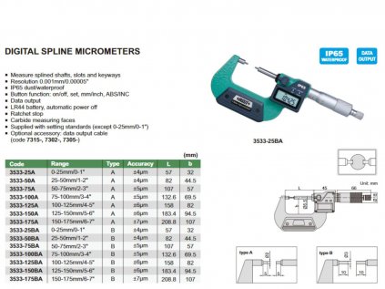 Insize-3533-25A-digitális-hullámmagasság-mérő-mikrométer