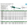 Insize-1141-sorozatú-digitális-standard-mélységmérő