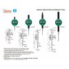 Insize-2112-sorozatú-digitális-standard-mérőóra-leírás