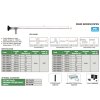 Insize-ISV-1H4300-boreszkóp