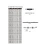 Insize-6310-sorozatú-külső-mikrométer-beáláító-etalon-leírás