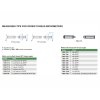 micrometru-digital-pentru-filete-exterioare-125-150-0-001-mm-insize