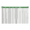 set-cu-doua-micrometre-mecanice-de-interior-in-3-puncte-12-20-0-005-mm-tip-c-insize