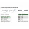 micrometru-digital-pentru-filete-exterioare-0-25-0-001-mm-insize