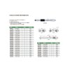 micrometru-mecanic-tubular-de-interior-200-225-0-01-mm--tip-c-insize