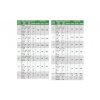 set-cale-plan-paralele-din-otel--88-piese--clasa-de-toleranta-1-insize