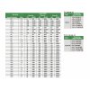 calibru-inel-filetat-no-go--m12x1-75-mm-6g-insize