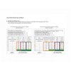 receptor-zigbee-pentru-transfer-de-date-wireless-un-singur-canal--1-dispozitiv--port-usb-7315-3-insize