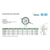 ceas-comparator-3-0-01-mm--rezistent-la-socuri-2314-3fa-insize