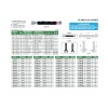 calibru-tampon-dublu-neted-32h7--tip-a-insize