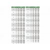 calibru-tampon-dublu-filet-metric-m20x2-clasa-6h-insize