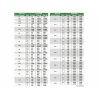 calibru-tampon-dublu-filet-metric-m4-5x0-5-clasa-6h-insize