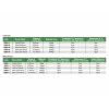 prisme-in-v-magnetice-5-40-mm-insize
