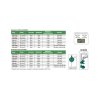 ceas-comparator-digital-50-8-mm-2-0-01-mm--tip-avansat--carcasa-spate-cu-clema-de-prindere-insize
