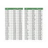 calibru-tampon-dublu-filetat-3-8-16unc--clasa-2b-insize