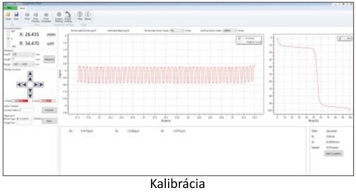 kalibrácia