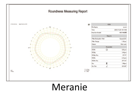 meranie