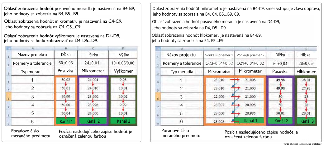 prijimac-pre-bezdrotovy-prenos-dat-multikanalovy-7315-2-insize