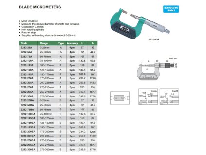 trmenovy-mikrometr-s-uzkymi-mericimi-plochami-insize-125-150-mm--typ-a