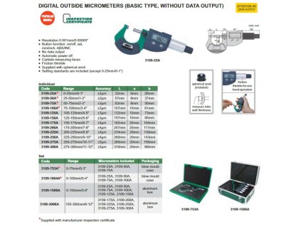 sada-vonkajsich-digitalnych-mikrometrov-3109-1004-insize