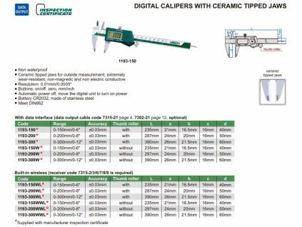 Digitálne posuvné meradlo 200/0,01 mm s keramickými dotykmi, bezdrôtové, posuvové koliesko INSIZE