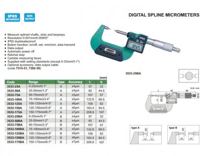digitalny-mikrometer-so-zuzenymi-dotykmi-75-100-mm-insize--typ-a-