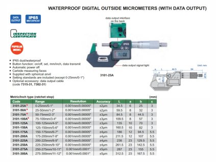 digitalni-mikrometr-vnejsi-s-datovym-vystupem-insize-3101-100a