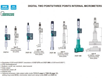 3127-50 Třídotekový digitální dutinomer insize mb calibr