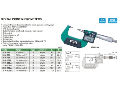 3530 25BA digitalni trmenovy mikrometr insize se spicatymi doteky 0 25 mm typ b