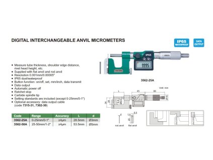 digitalni-trmenovy-mikrometr-s-vymennym-dotekem-insize-0-25-mm