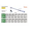 momentovy-kluc-160-800-nm-jednostranny-insize