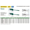digitalne-posuvne-meradlo-150-0-01-mm-ip67-gulaty-hlbkomer--posuvne-koliesko-insize