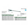 digitalne-posuvne-meradlo-300-0-01-mm--tupe-spodne-ramena-100-mm--horne-vnutorne-ramena--bezdrotove-insize