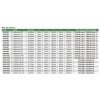 digitalne-posuvne-meradlo-800-0-01-mm--spodne-tupe-ramena-150-mm-insize