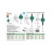 digitalni-uchylkomer-pokrocilejsi-model-insize-12-7-mm-0-5-0-01-mm