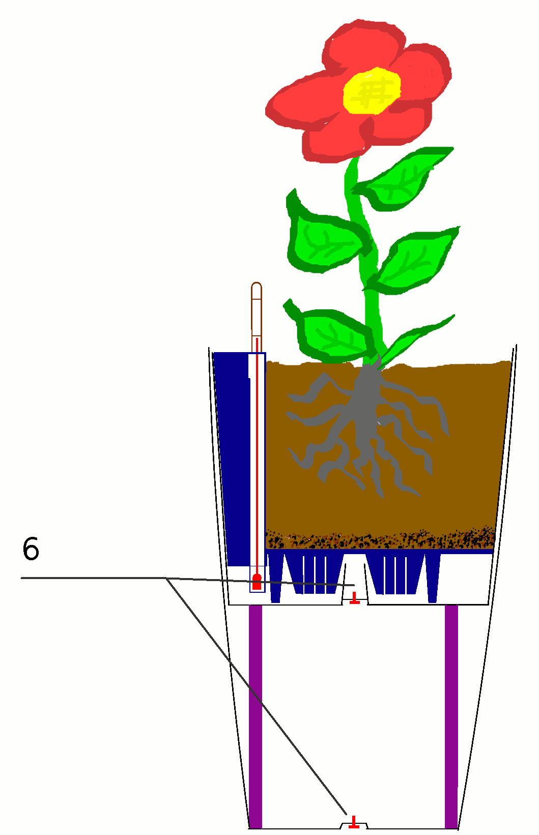 lechuza-samozavlazovaci-system-2-cisla_01