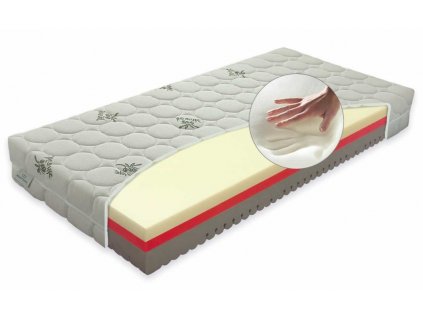 Matrace COMFORT antibacterial, 22cm, líná pěna (Rozměr matrace 9. 180 x 200 cm)
