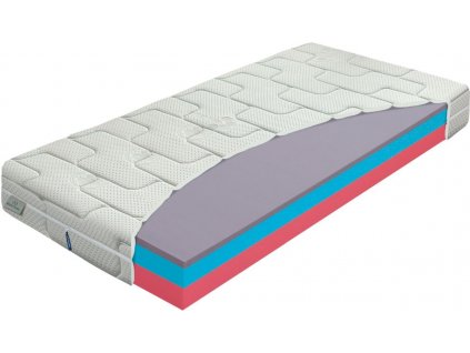 Matrace sendvičová Airgel Comfort, 1+1 Zdarma, 20cm (Rozměr matrace 1. 90 x 200 cm)