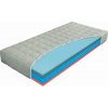 Matrace Airspring polargel, 25cm (Rozměr matrace 2. 80 x 200 cm)