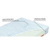30093 3 zdravotni matrace brooklyn 1 1 zdarma lina pena 80x200