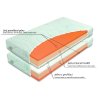 30126 1 zdravotni matrace brooklyn hard 1 1 zdarma lina pena 90x220