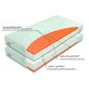 30132 1 zdravotni matrace brooklyn soft 1 1 zdarma lina pena 90x200
