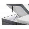 Americká postel boxspring s úložným prostorem LUCIA