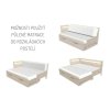 30843 1 matrace ergostretch sada na rozkladaci postel 90x200 2x40x200 pulena